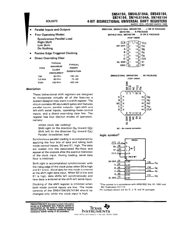 SN54LS194A