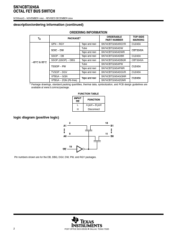 SN74CBT3245A