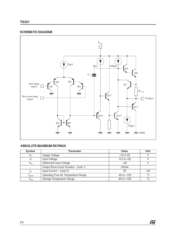 TS321AI