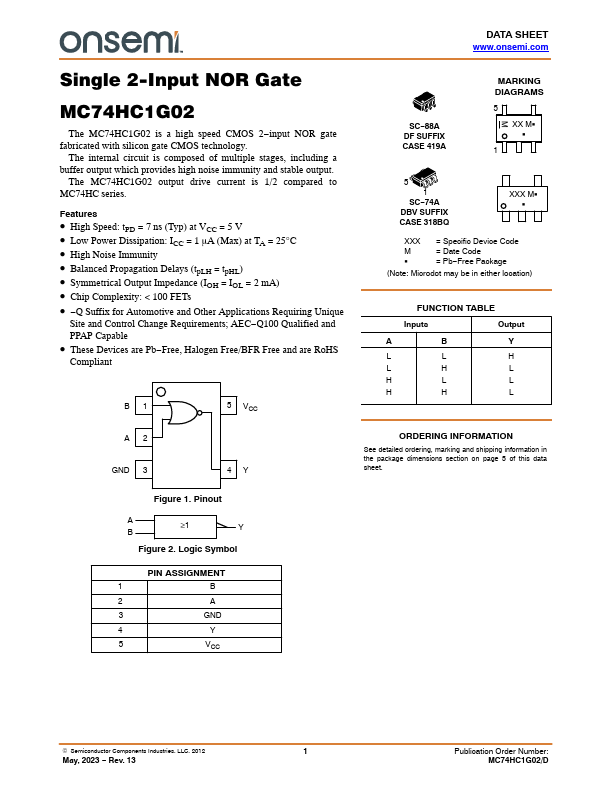 MC74HC1G02