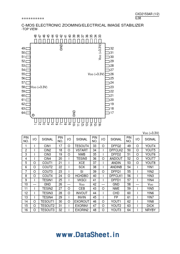 CXD2513AR