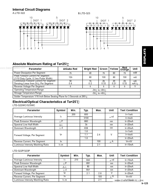 LTD-322