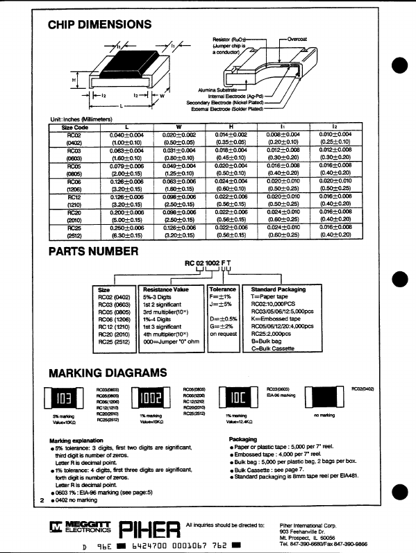 RC0621R0FT