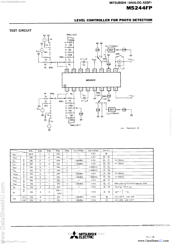 M5244FP