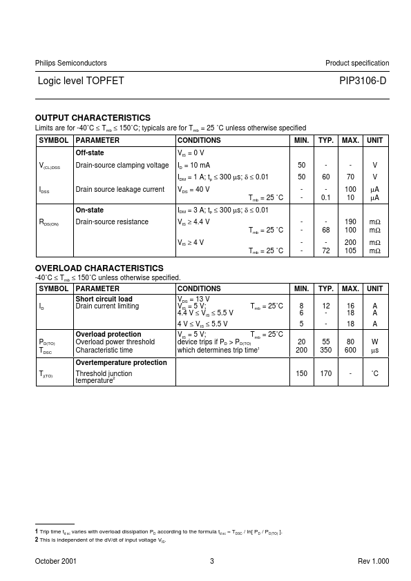 PIP3106-D