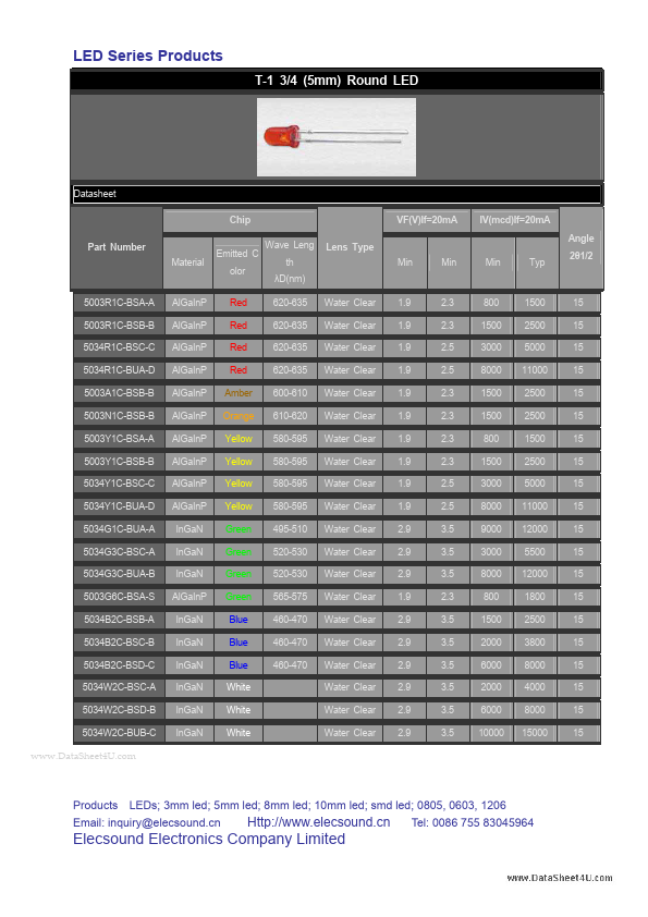 5003A1C-BSB-B