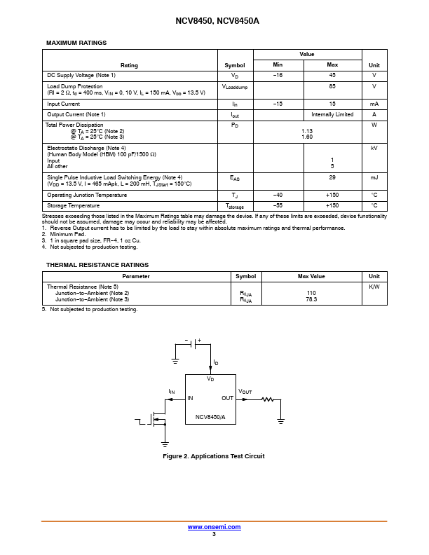 NCV8450