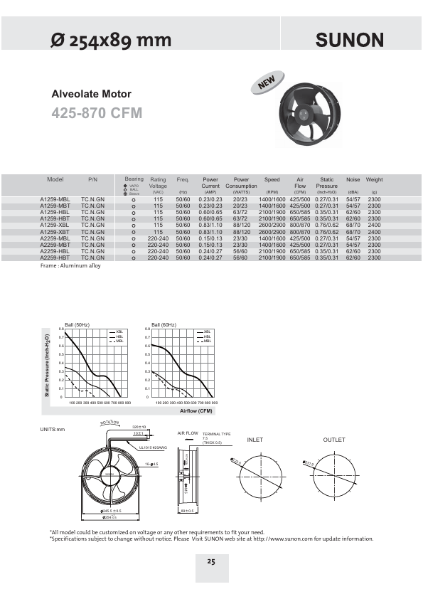 A2259-MBL