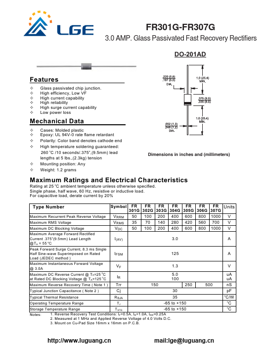 FR305G