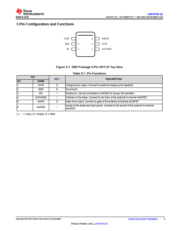 LM74700-Q1