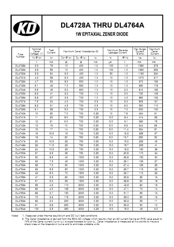 DL4739A