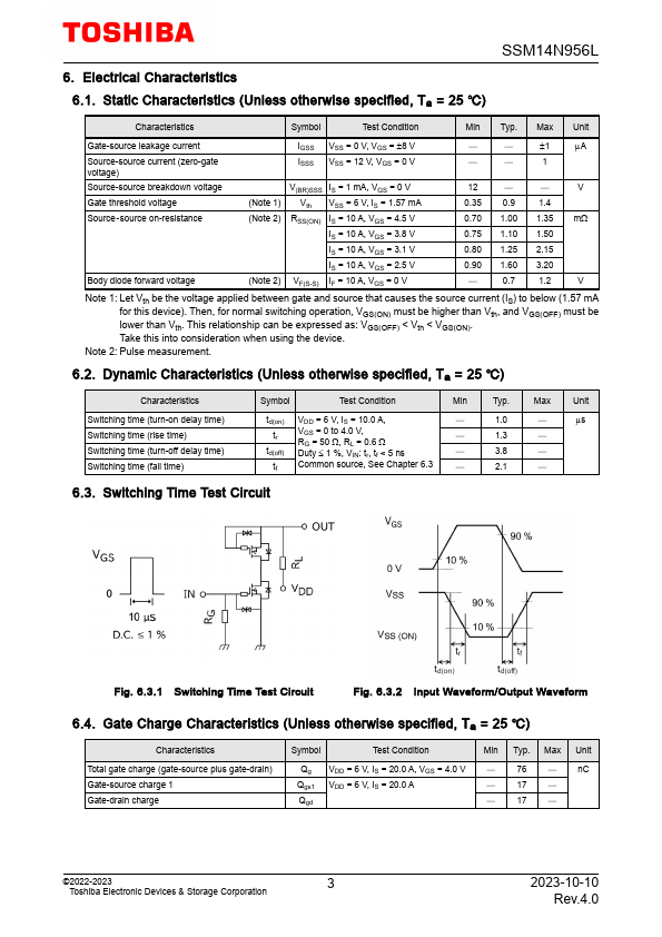 SSM14N956L