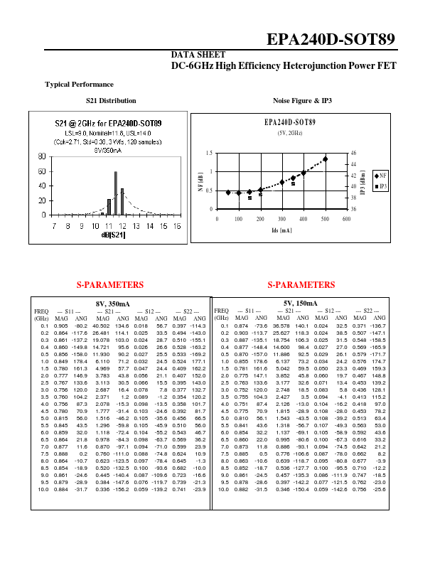 EPA240D-SOT89