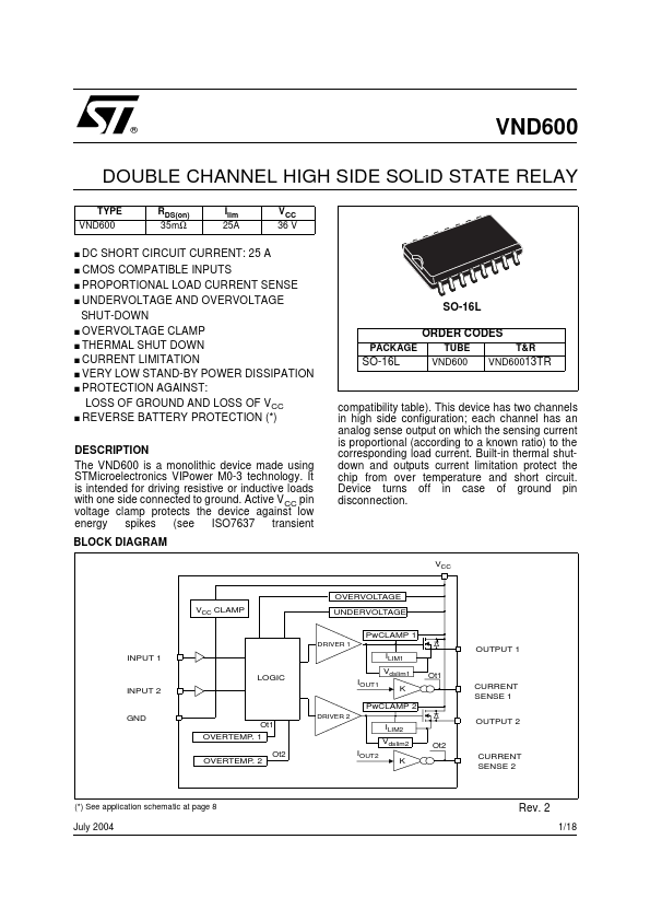 VND600SP