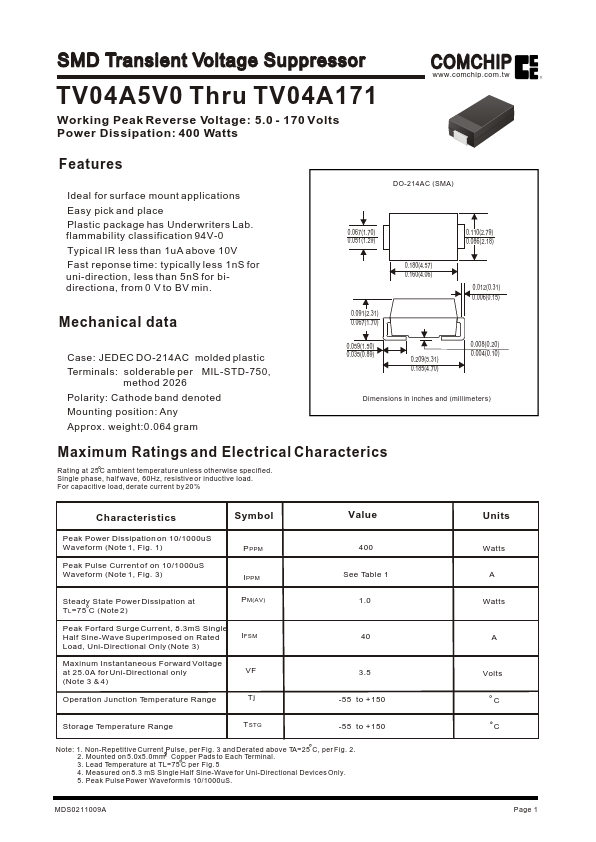 TV04A121J