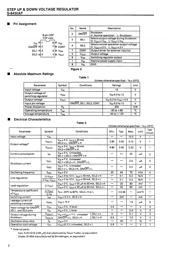 S-8430AF