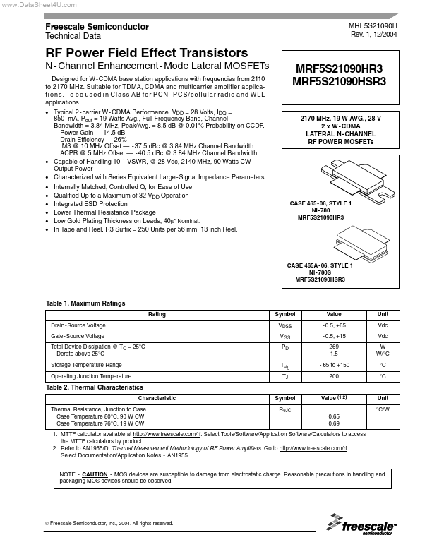 MRF5S21090HSR3