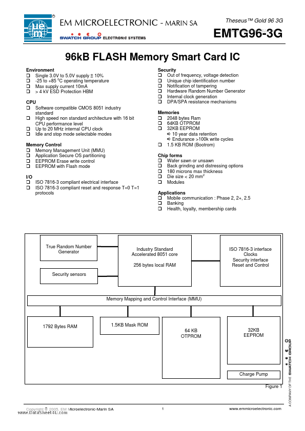 EMTG96-3G