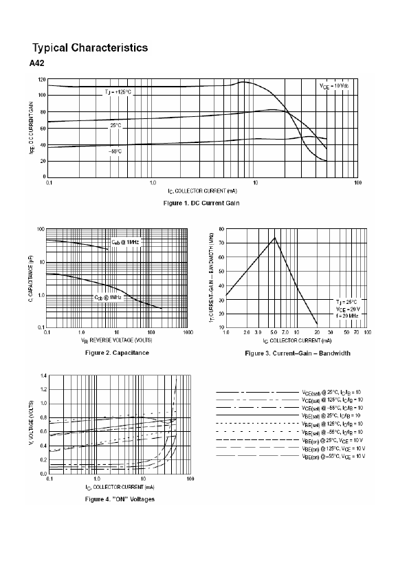 FMQT4292