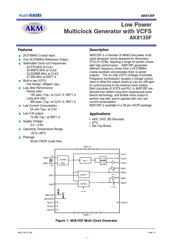 AK8135F