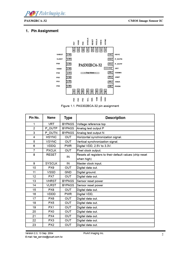 PAS302BCA-32