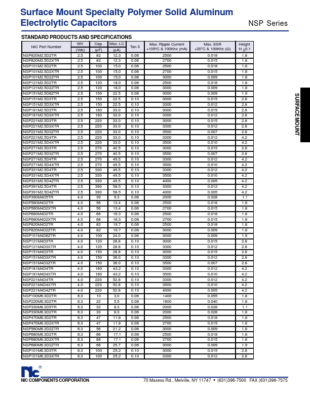 NSP121M2D2XTR