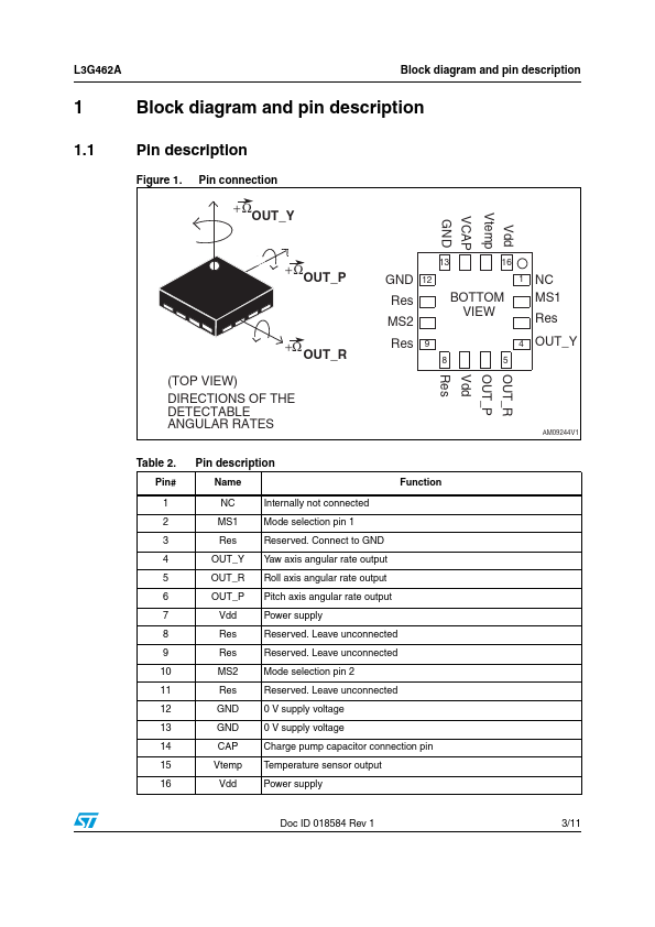 L3G462A