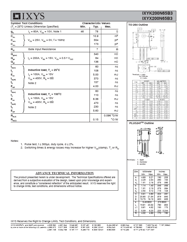 IXYX200N65B3