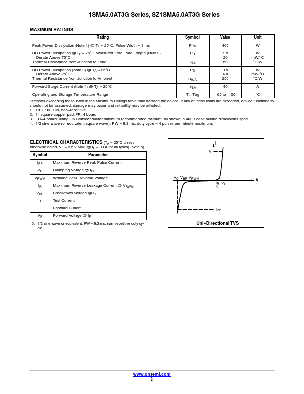 1SMA10AT3G