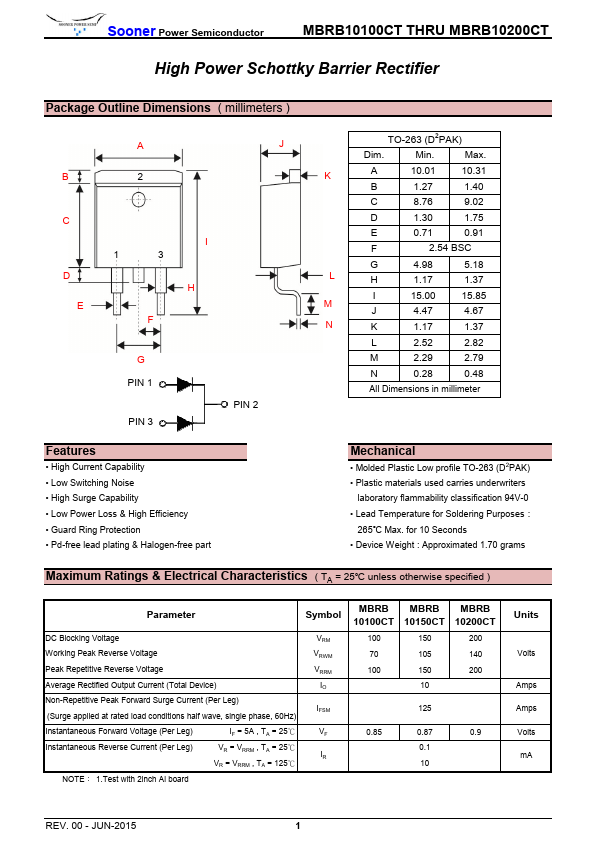 MBRB10150CT