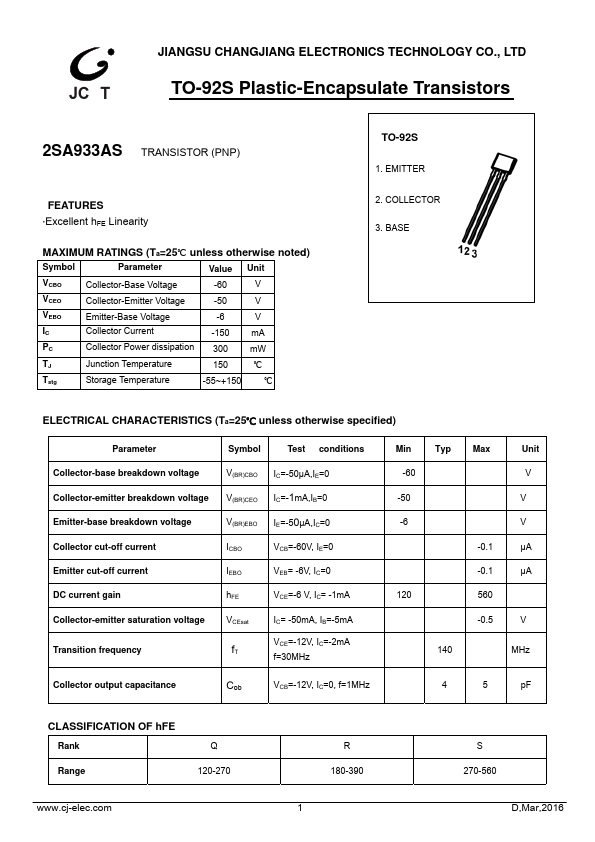 2SA933AS