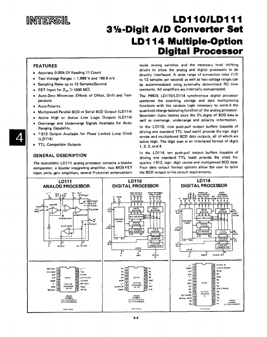 LD110