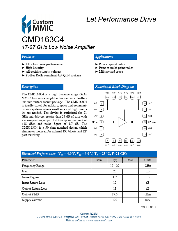 CMD163C4