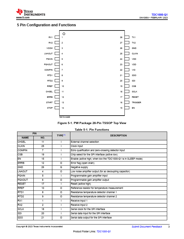 TDC1000-Q1