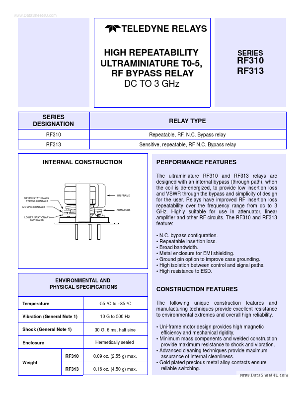 RF310