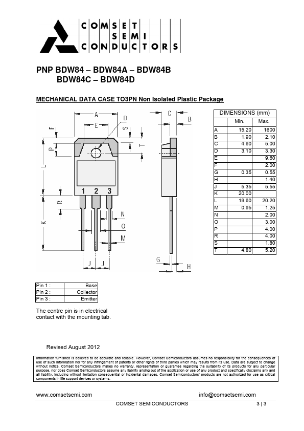 BDW84D