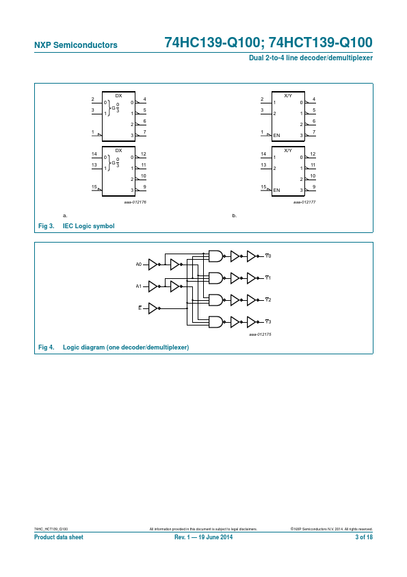 74HC139-Q100