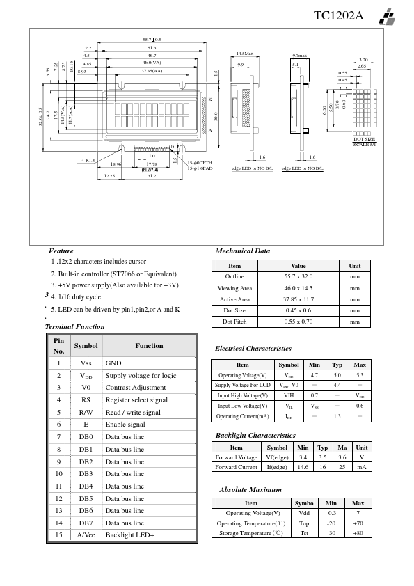 TC1202A