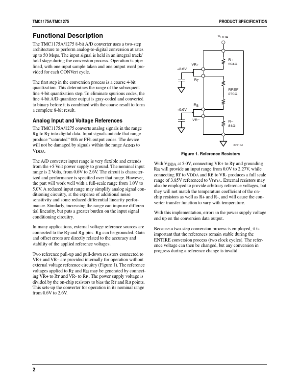 TMC1175A