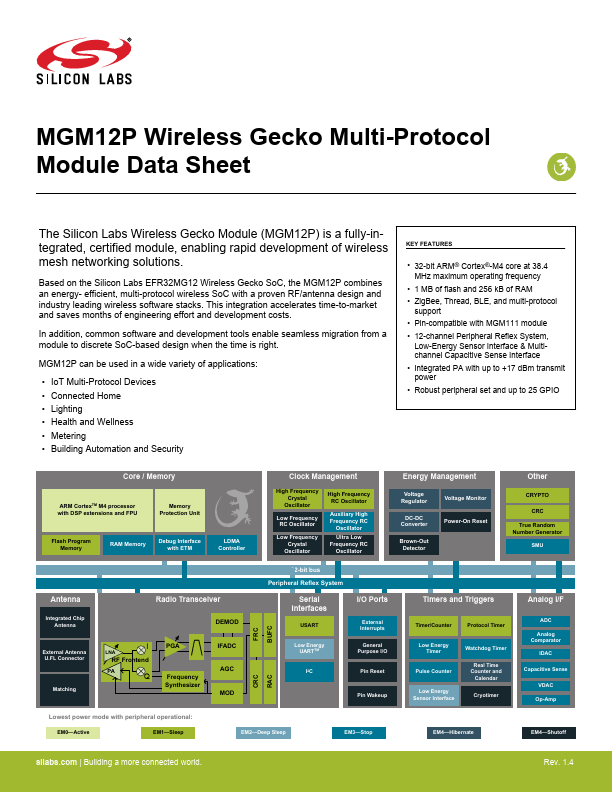 MGM12P02F1024GA-V2R