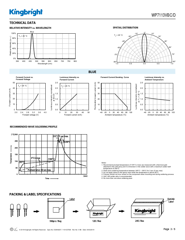 WP7113VBC-D