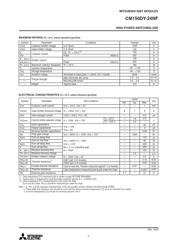 CM150DY-24NF