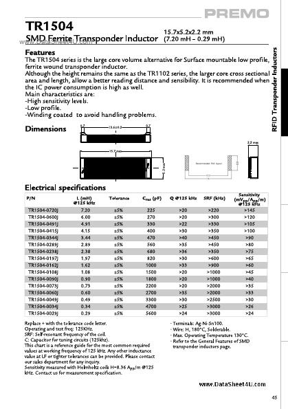 TR1504