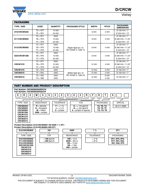 CRCW0805