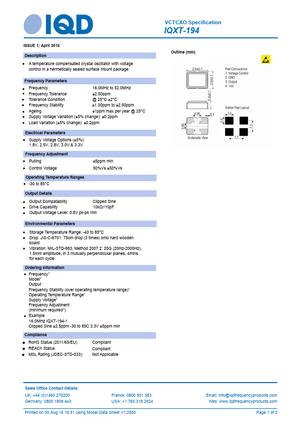 IQXT-194