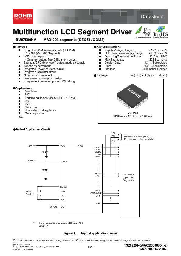 BU97500KV