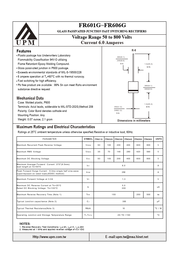 FR602G