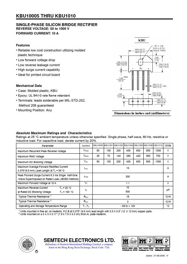 KBU1010