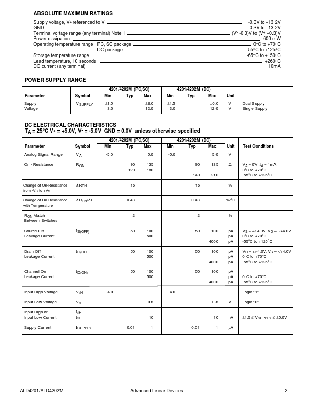 ALD4201