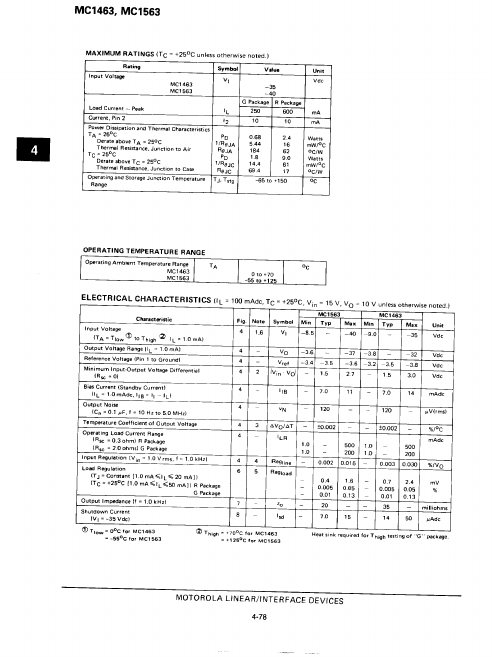 MC1563